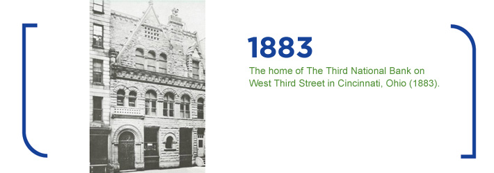 Fifth Third 155th Anniversary Photo Gallery - 1883