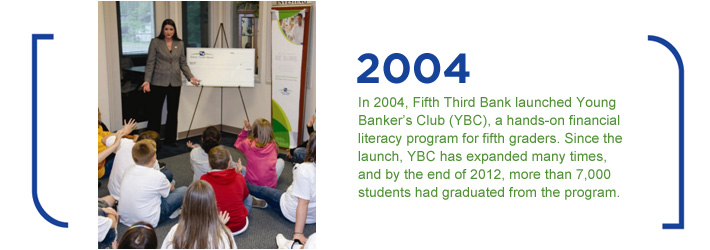 Fifth Third 155th Anniversary Photo Gallery - 2004