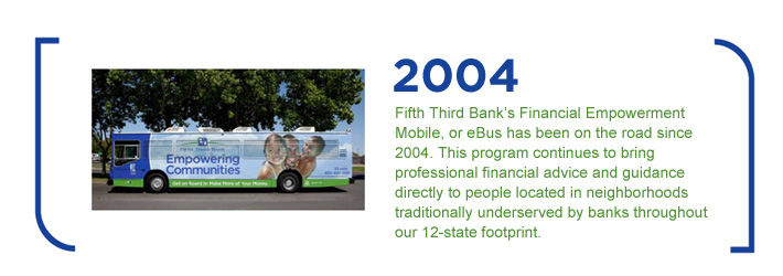 Fifth Third 155th Anniversary Photo Gallery - 2004