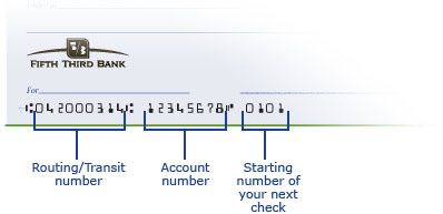 Routing/ABA Number and Account Number